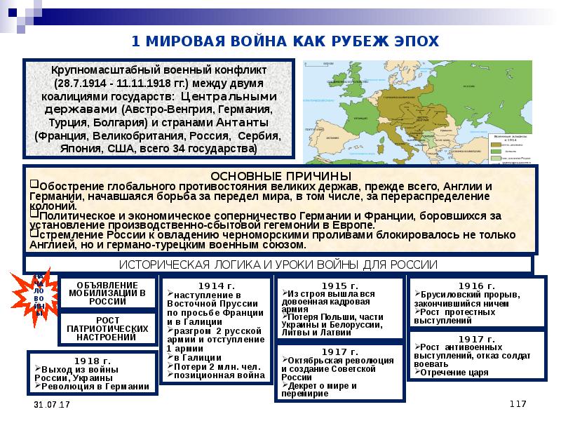 История государства зарубежных стран