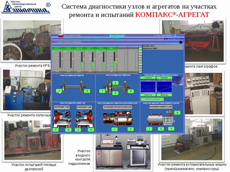 Автоматизация подвижного состава. Датчики системы диагностики локомотивов. Стенд выходного контроля подшипников. Подвижные части производственного оборудования. Система лазерного сканирования колесных пар.