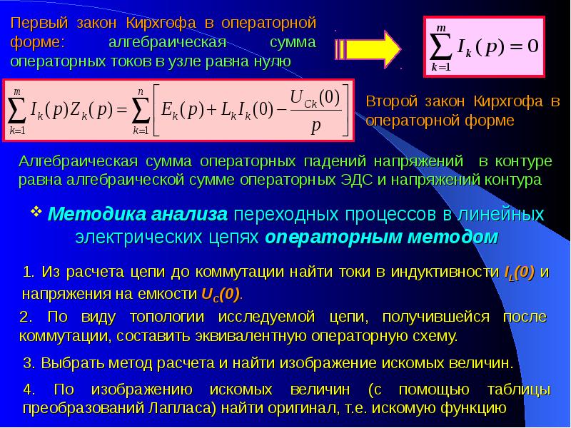 Операторный метод переходных процессов. Операторный метод переходных процессов