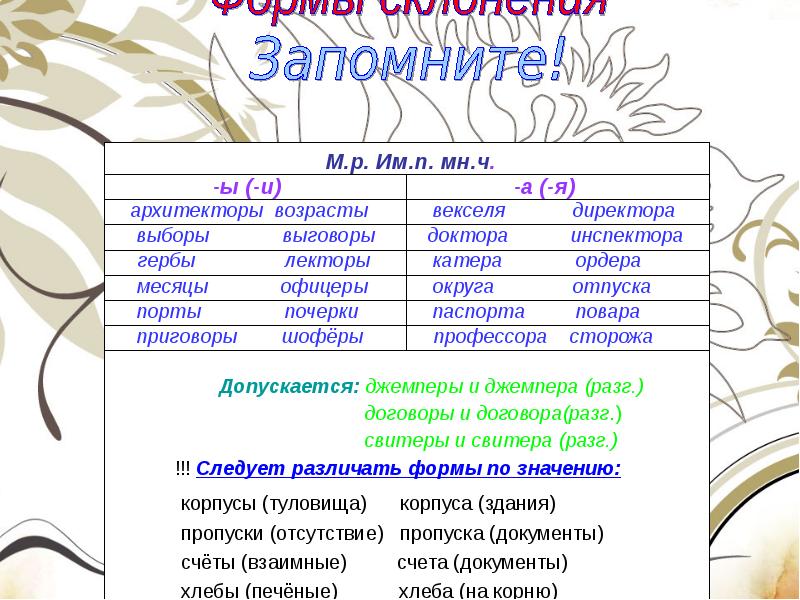 Сторожа или сторожи во множественном. Герб во множественном числе. Множественное число слова герб. Гербы ударение в слове во множественном числе. Герб во множественном числе как правильно.