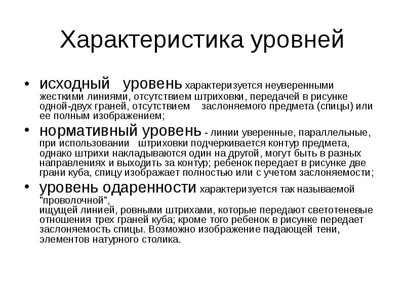 Какой из видов знания в наибольшей степени характеризует каждый из рисунков