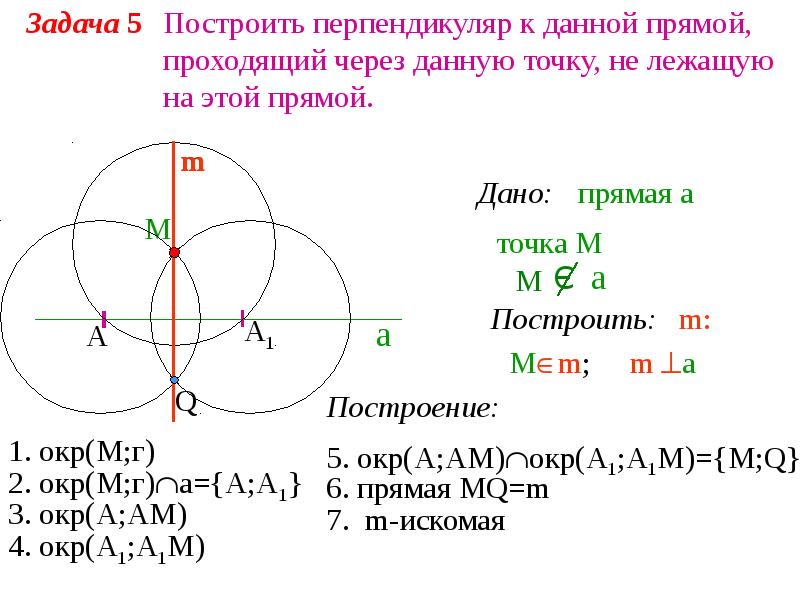 Чертежи с помощью циркуля и линейки