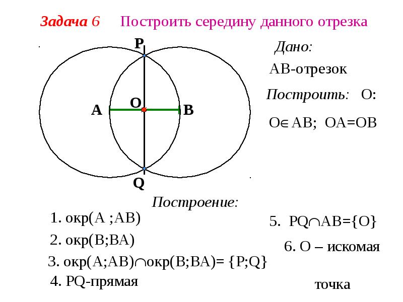 План построения середины отрезка