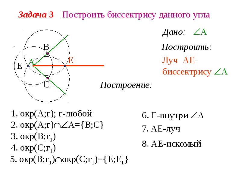 Построение биссектрисы угла презентация 7 класс