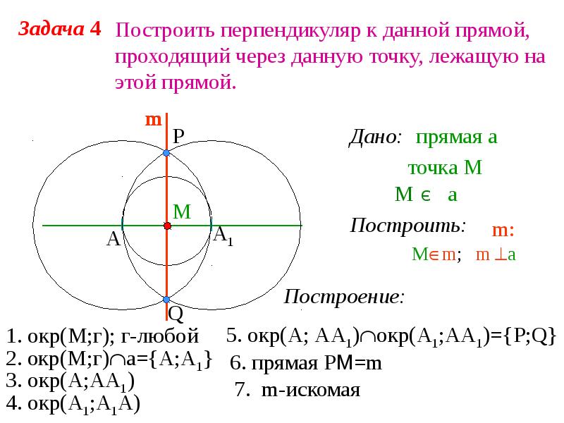 Перпендикуляр к прямой 7 класс презентация атанасян