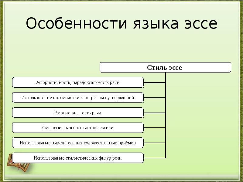 Стили Сочинений Примеры