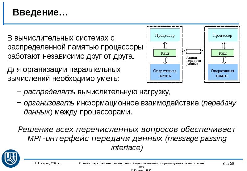 Введение… распределять вычислительную нагрузку, организовать информационное взаимодействие (передачу данных) между процессорами.