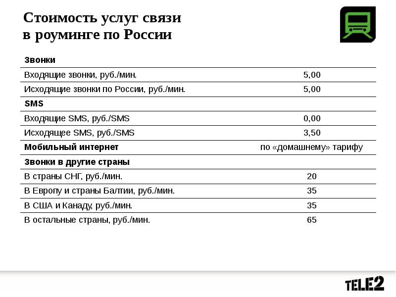 Сколько стоят разговоры