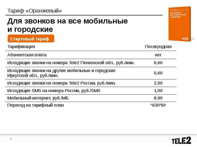 Тарифный план классический теле2