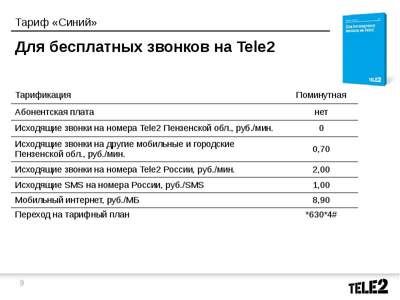 Синий тарифный план ростелеком