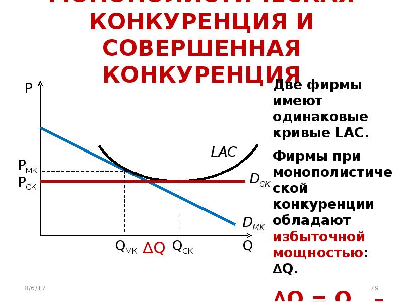 Теории рынка и конкуренции. Монополистическая конкуренция. График монополии и монополистической конкуренции. Совершенная конкуренция. Совершенная конкуренция и монополистическая конкуренция.