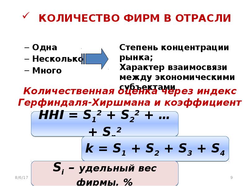 Фирма сколько. Количество фирм в отрасли. Наибольшее количество фирм в отрасли.