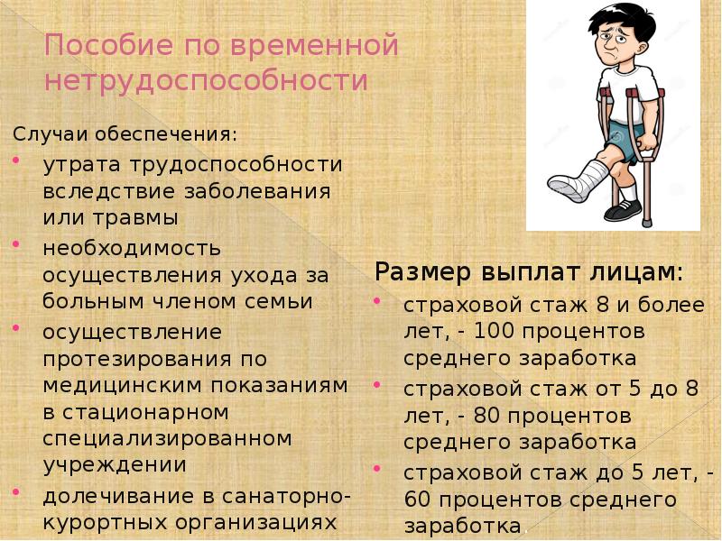 Утрата трудоспособности вследствие заболевания или травмы. Пособие по уходу за больным членом семьи. Пособие по временной нетрудоспособности. Пособие по временной нетрудоспособности сообщение. Как защищает закон тех кто заболел или ухаживает за больным.