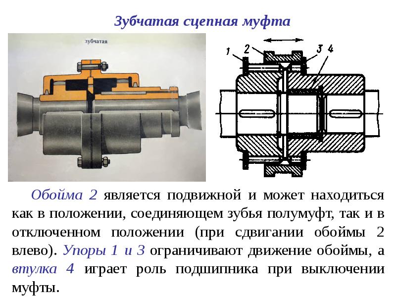 На рисунках изображены управляемые сцепные муфты