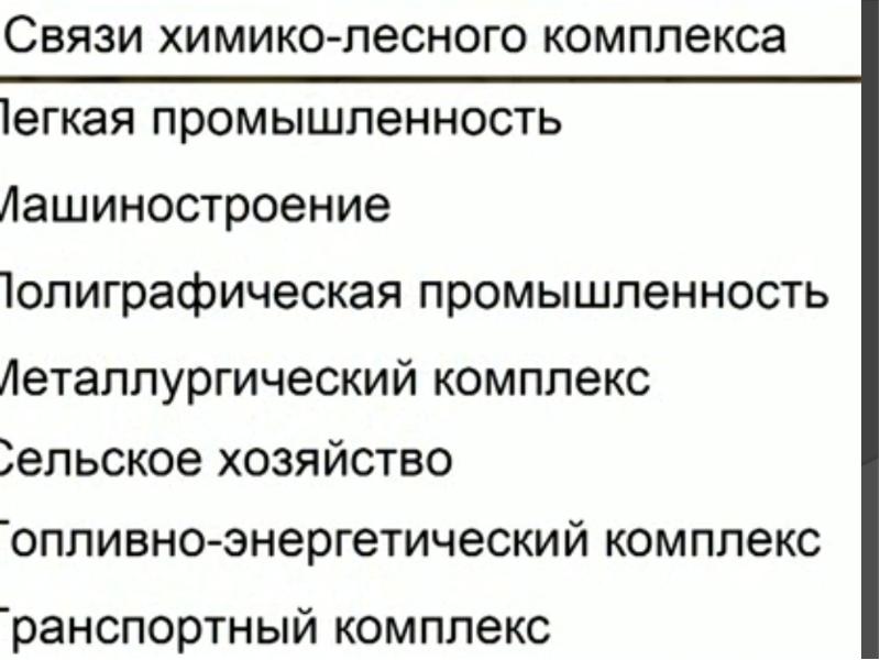 Отрасль химико лесного комплекса. Химико-Лесной комплекс. Отрасли химико лесного комплекса. Структура химико лесного комплекса. Химико Лесной комплекс химическая промышленность схема.