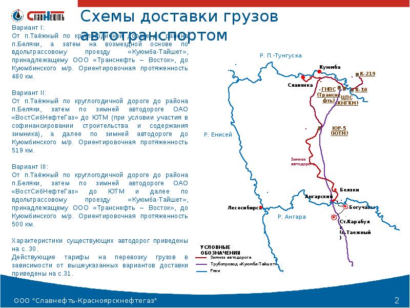 Схема куюмбинского месторождения