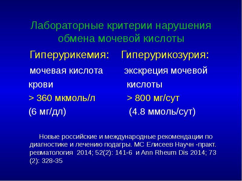 Лабораторные критерии нарушения обмена мочевой кислоты   Гиперурикемия:  Гиперурикозурия: