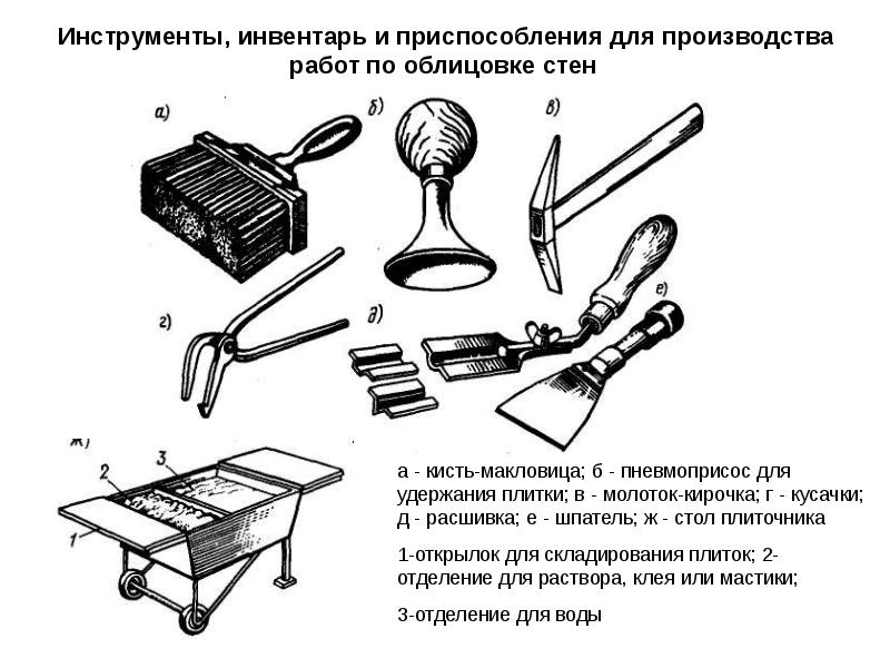 Организация рабочего места штукатура картинки