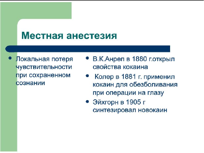 История обезболивания презентация