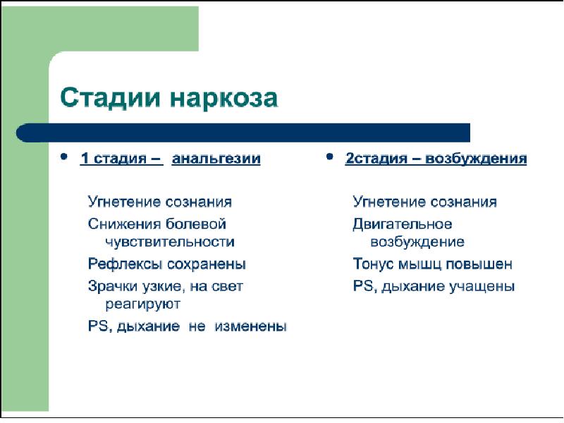 Презентация на тему наркоз