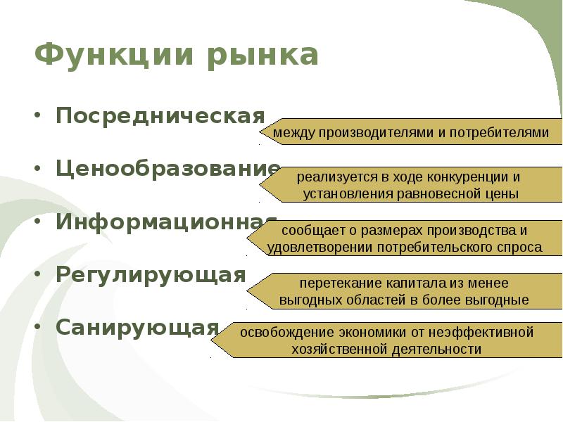 Признаки свободного рынка. Посредническая санирующая ценообразующая регулирующая функции. Санирующая функция рынка это. Функции рынка презентация.