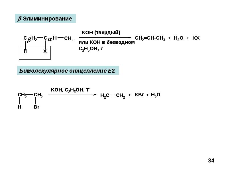 кон реагирует. суть кон. что означает слово кон. мой дядя самых честных правил когда не в шутку занемог кобыле. концепция социализации и.