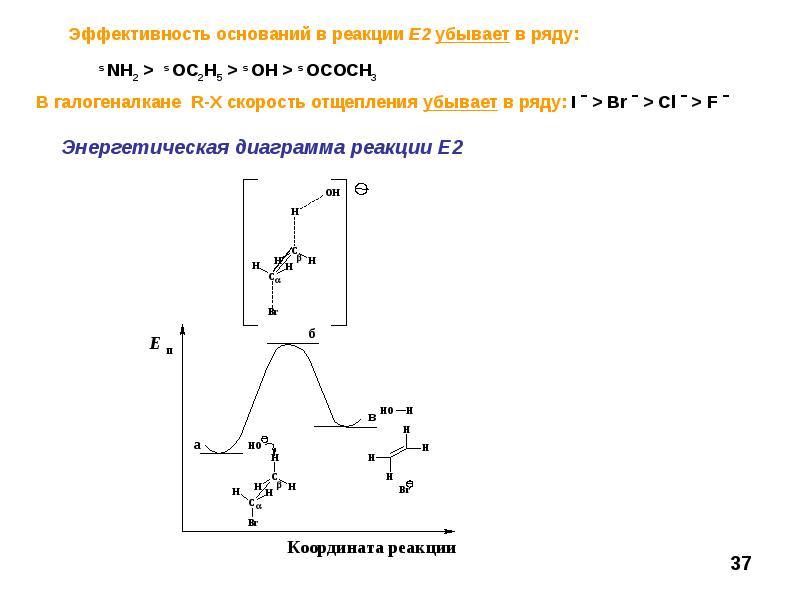 Энергетический ряд