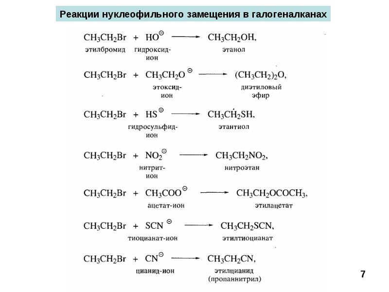 Ch ch br2 реакция. Реакции замещения галогеналканов. Реакция замещения ch3oh. Механизм реакции галогеналканов. Реакции нуклеофильного замещения галогеналканов.