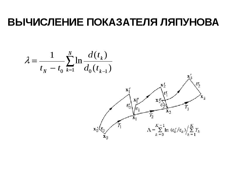 Картинки динамические системы