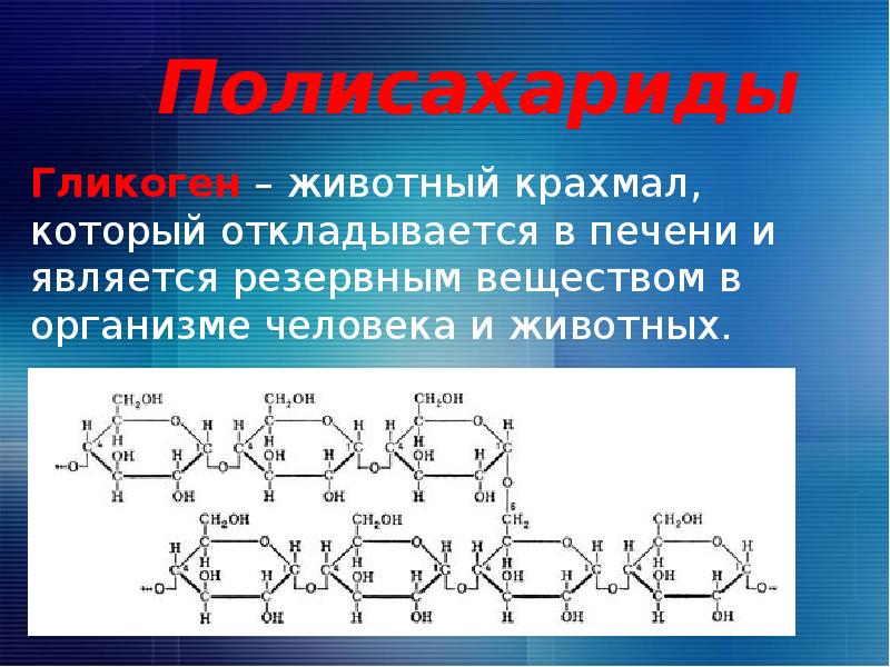 Углеводы соединения