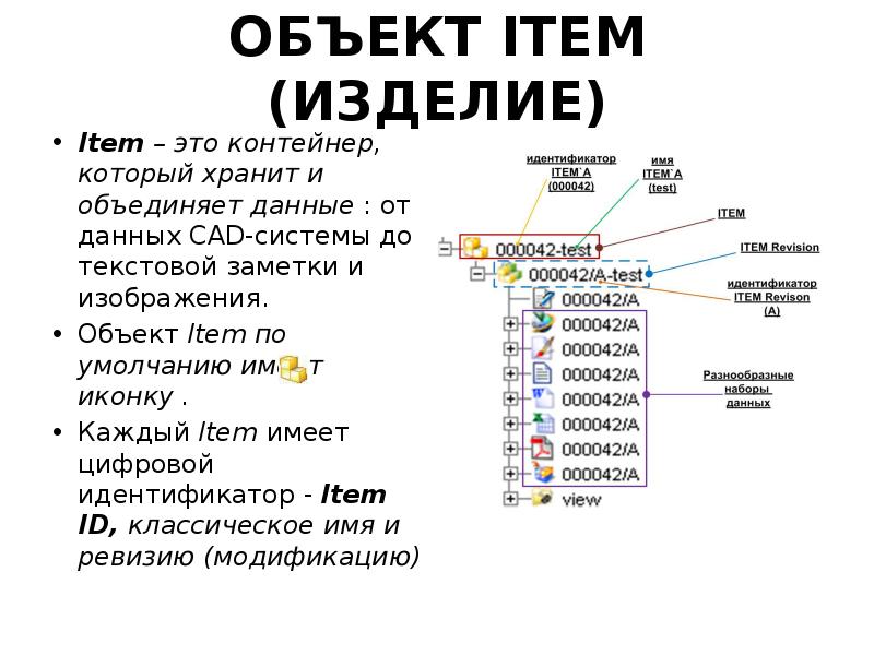 Объект items