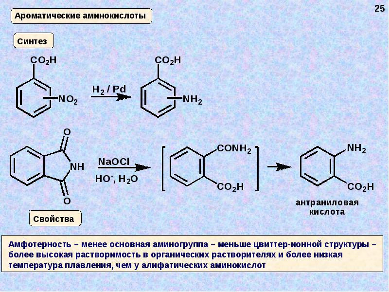 Ароматические амины презентация