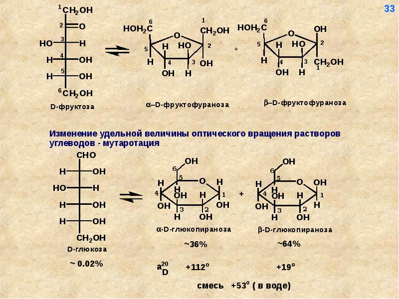 Фруктофураноза. Бетта д фруктопираноза. Фосфорилирование бета фруктофуранозы. Фуранозная формула фруктозы. Фруктофураноза.