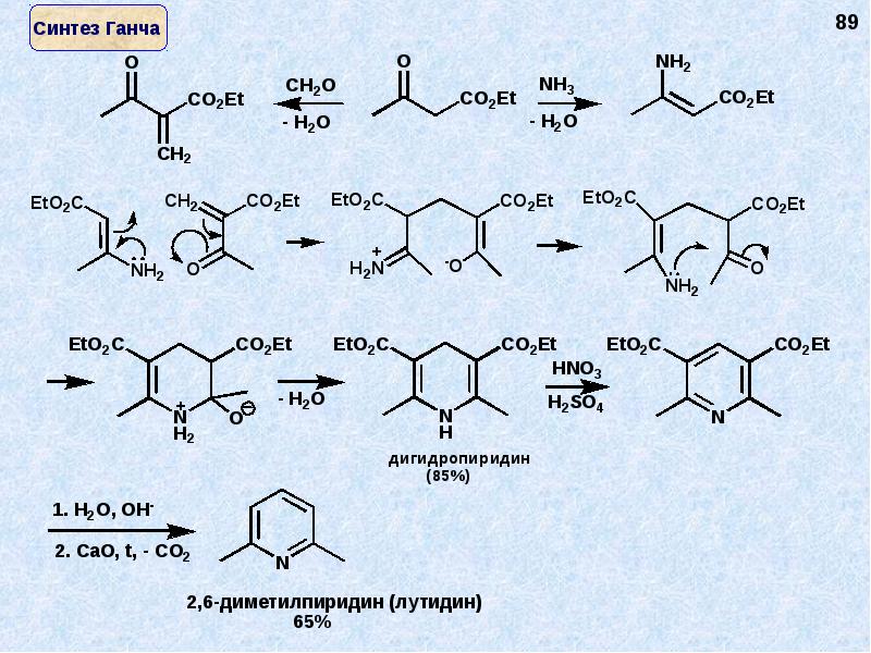 Детские синтезы. Синтез Ганча для пиридина. Реакция Ганча механизм. Синтез пиридинов по ганчу. Синтез пиридина по ганчу механизм.