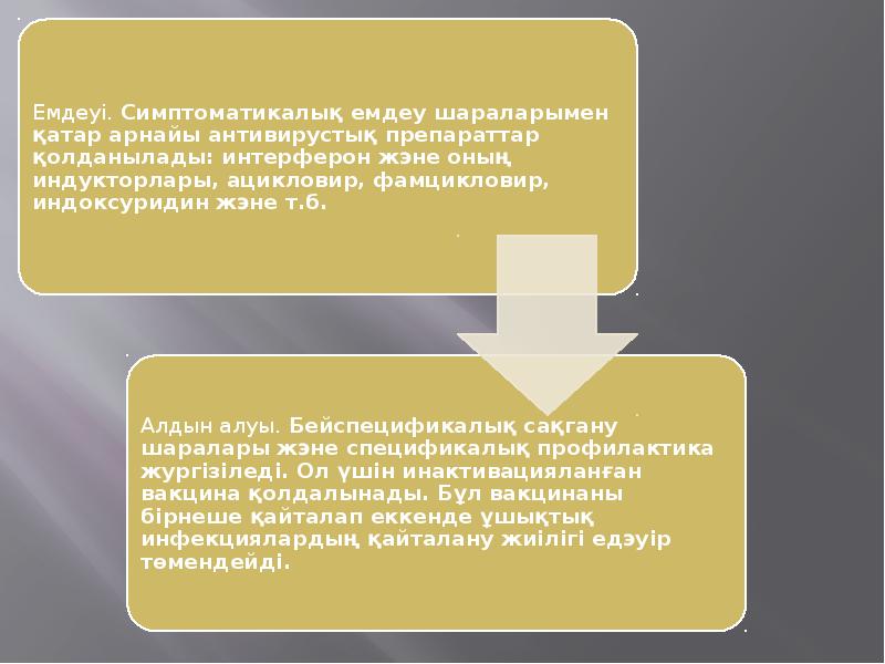 Тері аурулары презентация