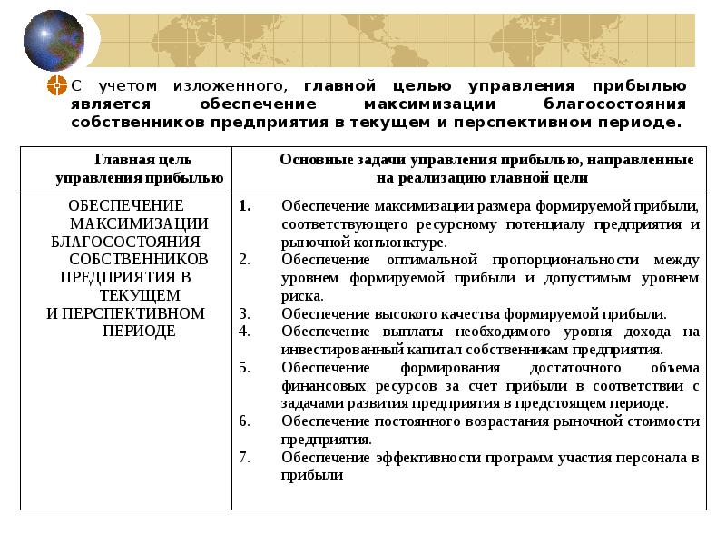 С учетом изложенного, главной целью управления прибылью является обеспечение максимизации благосостояния С учетом изложенного, главной целью управления прибылью является обеспечение максимизации благосостояния