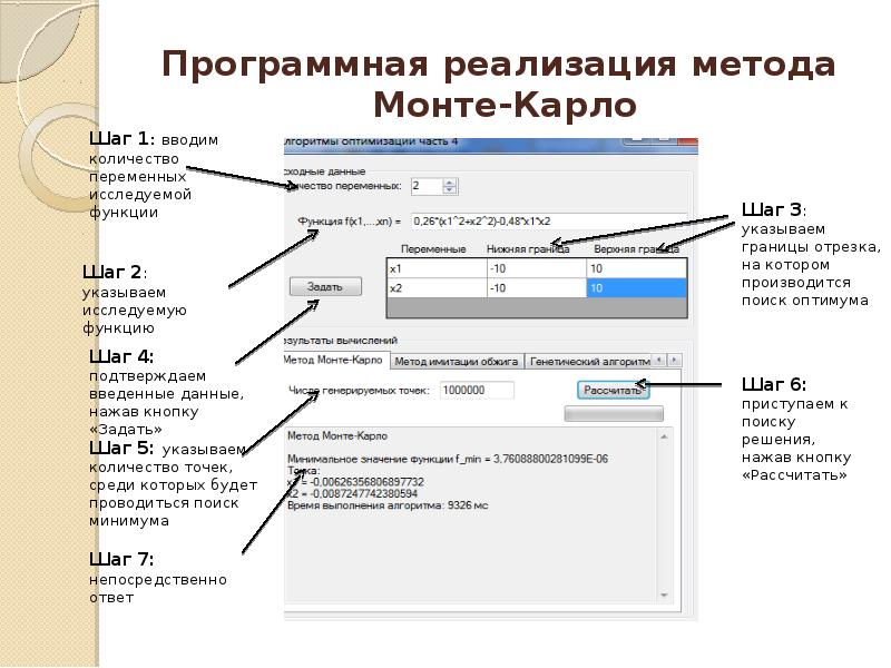 Перечислите и опишите. Программное реализация метода Монте-Карло. Шаги алгоритма метода Монте Карло. Опишите основные шаги алгоритма метода имитации Монте-Карло. Последовательность этапов действий процедуры имитации Монте-Карло.