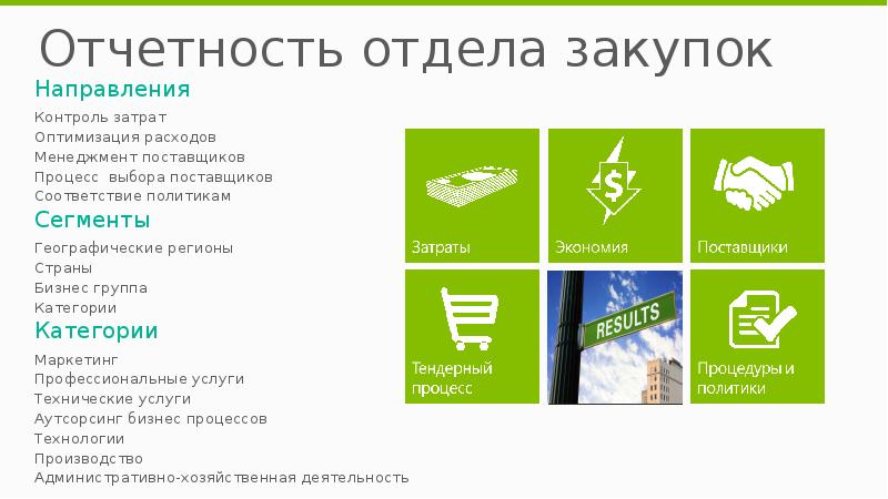 Microsoft презентация о компании