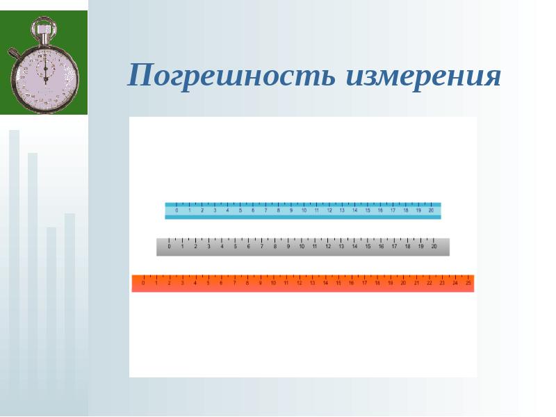 Определите погрешность на рисунке. Погрешности измерений физических величин. Точность измерений рисунок. Погрешность измерений картинки. Физические величины точность и погрешность измерения презентация.