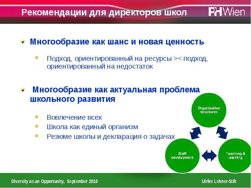 Актуальные вопросы в школе. Ресурсно-ориентированного подхода. Возможности для многообразия школ. Ориентированные и ориентируемые многообразие. Новые ценности.