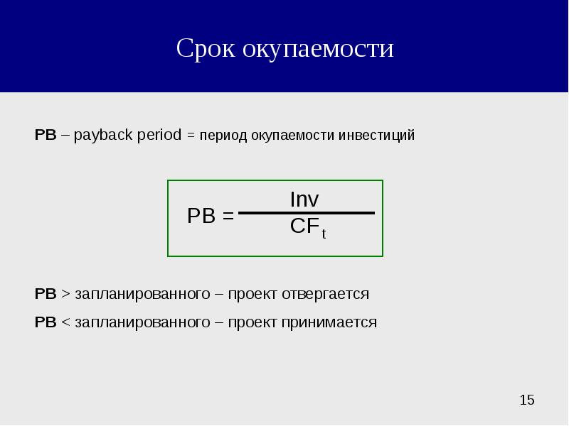 Срок окупаемости рентабельность инвестиций