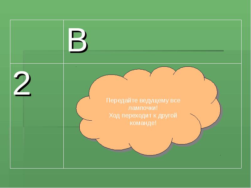 Игры на пять звёзд.