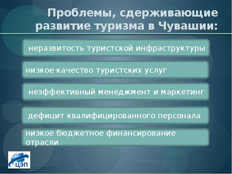 Проблемы туризма. Проблемы развития туризма. Проблемы и перспективы развития туризма. Основные проблемы развития туризма в России:.