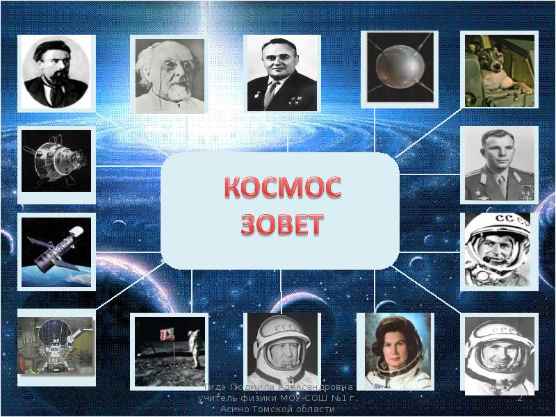 Презентация российский космос