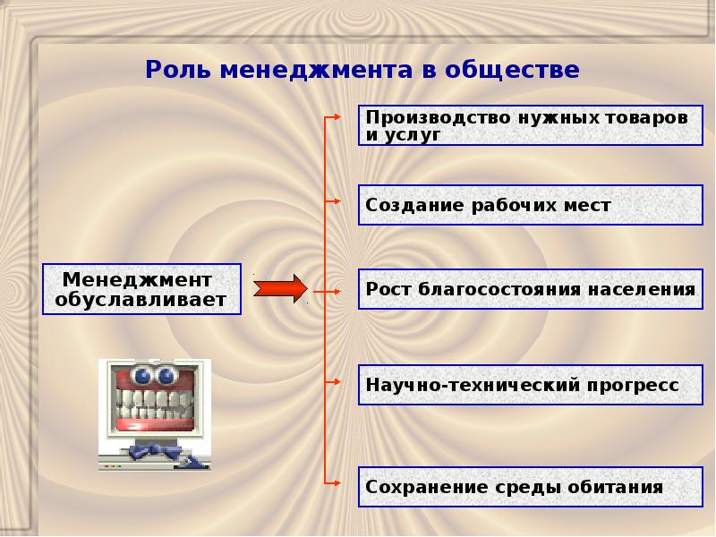 Роль человека в обществе