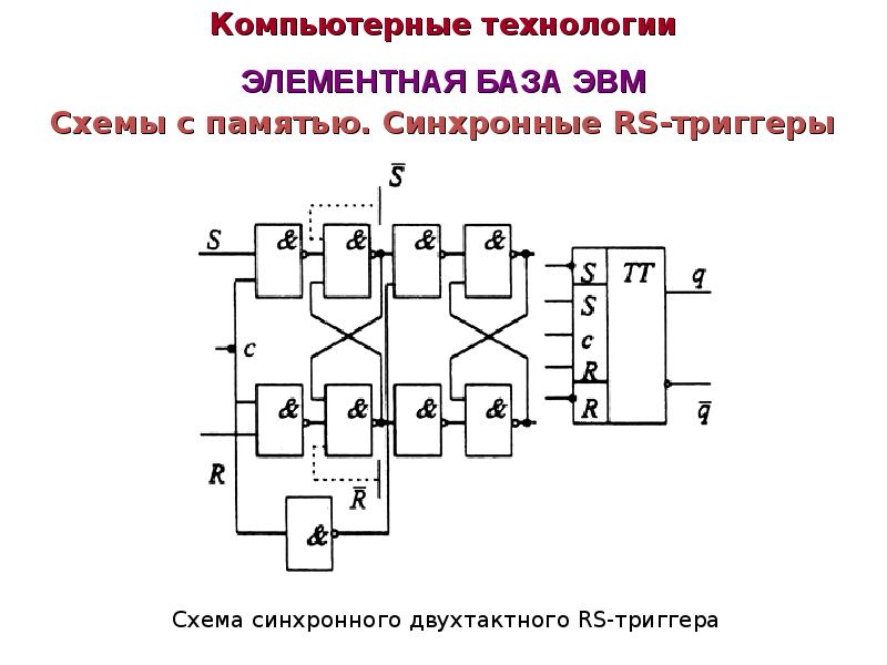 Логическая схема триггера