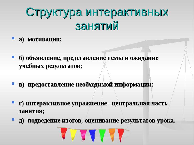Структура интерактивных занятий а) мотивация; б) объявление, представление темы и ожидание