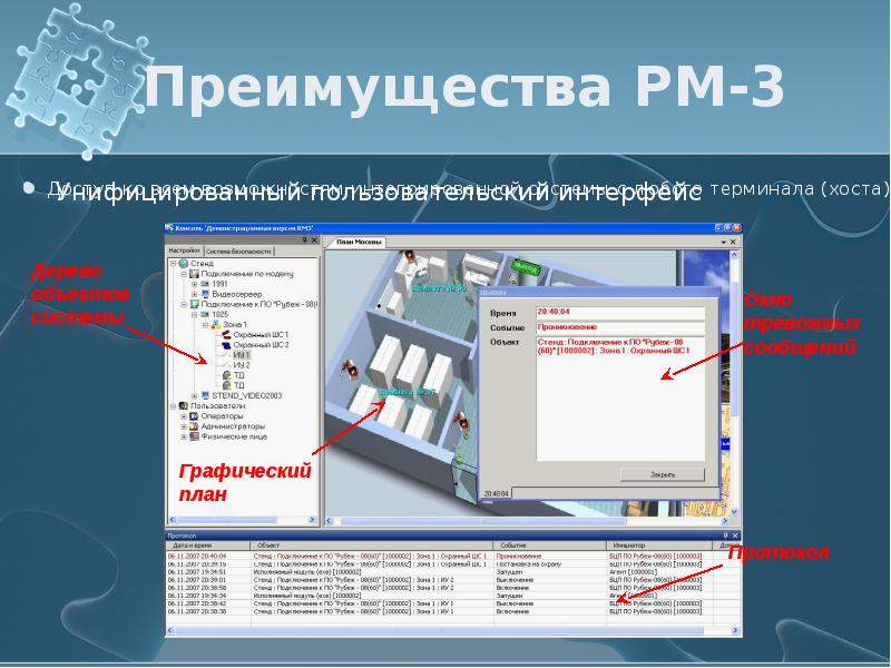 Москва - Третий Рим: история, факты, комментарии