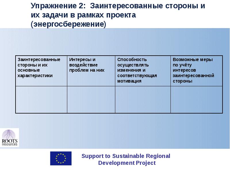 Реестр стейкхолдеров проекта