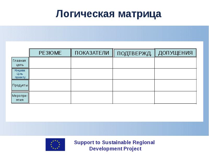 Логическая матрица проекта